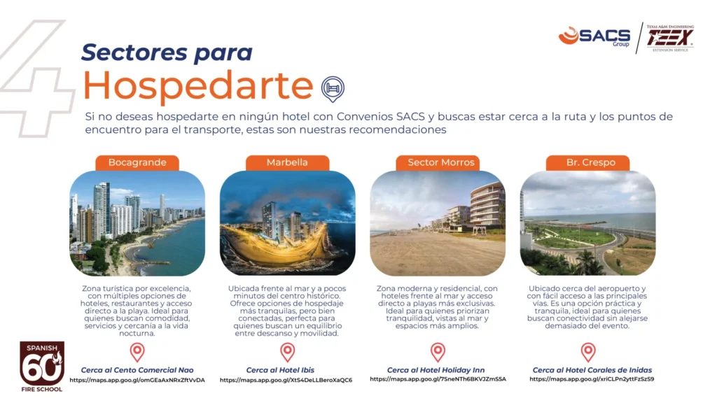 Guia de viaje Escuela 60-05