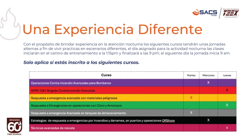 Guia de viaje Escuela 60-09